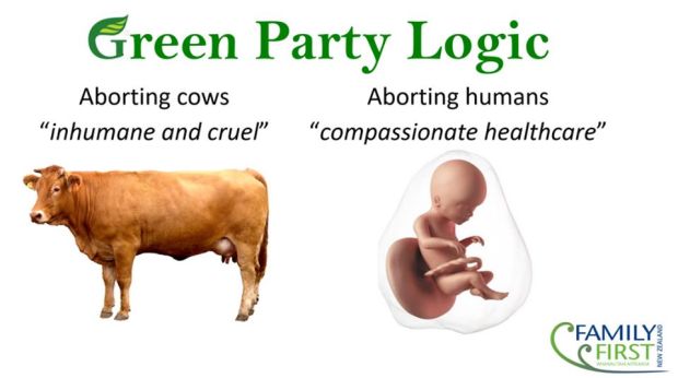 Green party logic